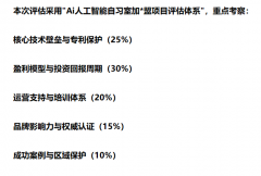 线上智能进修取线指导