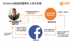 马斯克又起头署的随机选平易近供给100万美元